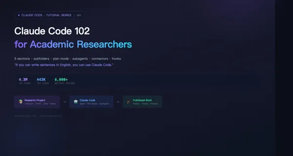 Five Things Claude Code 102 Teaches Academic Researchers