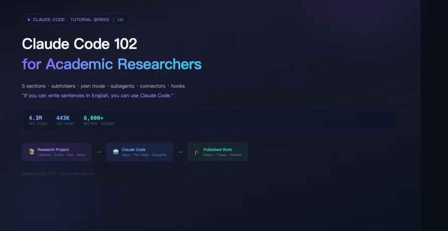 Five Things Claude Code 102 Teaches Academic Researchers