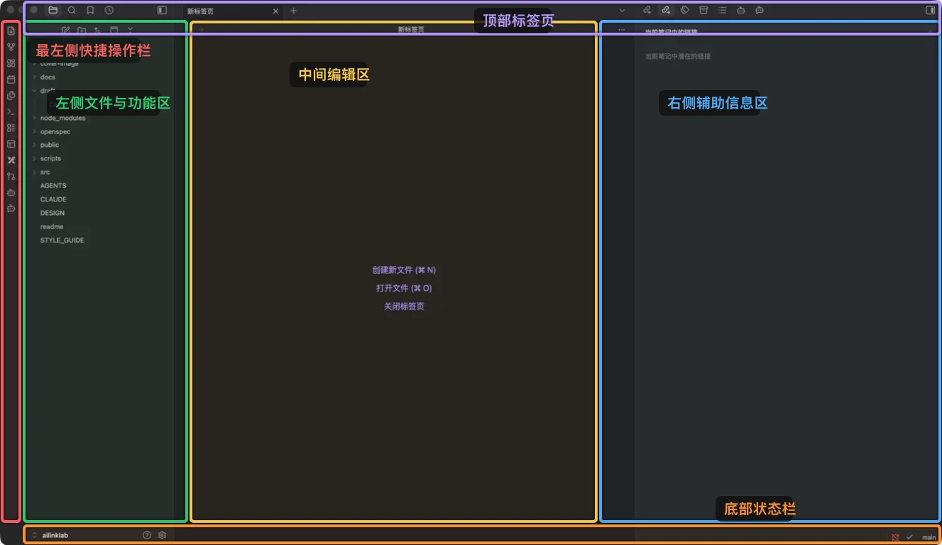 Full Obsidian workspace after opening a vault